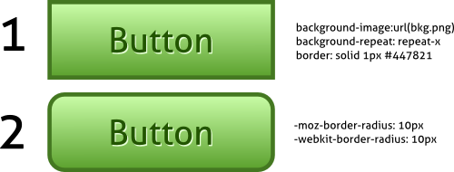 В приведенном ниже примере показана типичная кнопка с градиентным изображением, первая без закругленных углов, а вторая с