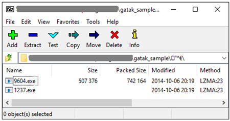 Рисунок 1: Пример Gatak с двумя исполняемыми файлами в сжатом архиве
